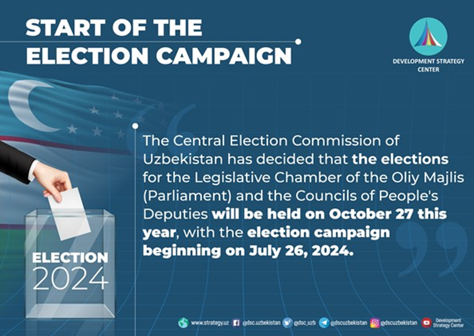 UZBEKISTAN’S ELECTORAL TRANSFORMATION: EMBRACING TECHNOLOGY FOR A STRONGER DEMOCRACY